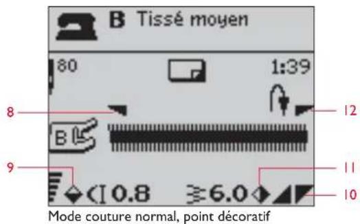 HUSQVARNA Sapphire 930 - Mode Couture - 2