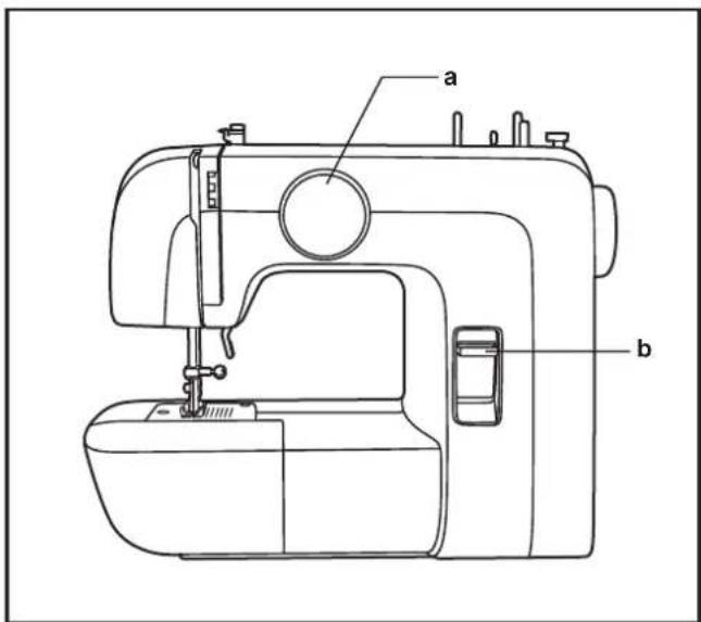 SINGER Start 1304 - How to Choose Your Pattern - 1