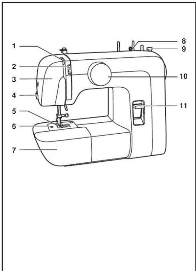 SINGER Start 1304 - EN Principal Parts of the Machine - 1