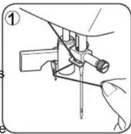 SINGER Starlet 6660 - Be sure to use Class 15 bobbins. - 3