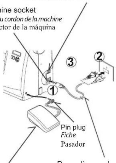 SINGER Starlet 6660 - MACHINE IDENTIFICATION - 2