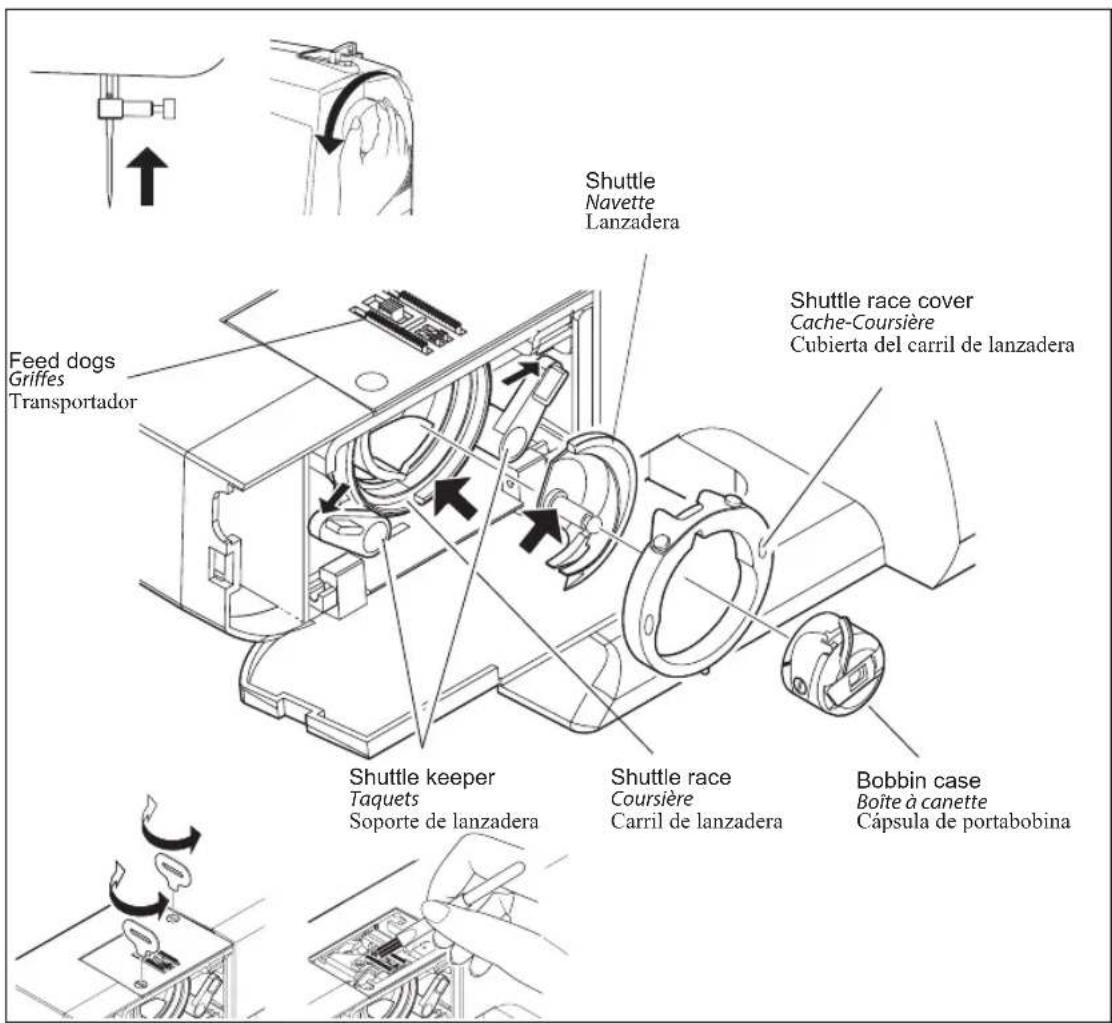 SINGER Starlet 6660 - PROCEDIMIENTO - 1