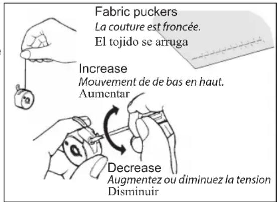 SINGER Starlet 6660 - CHANGING PRESSER FOOT REPLACEMENT DU PIED PRESSEUR CAMBIO DEL PIE PRENSATELAS - 1