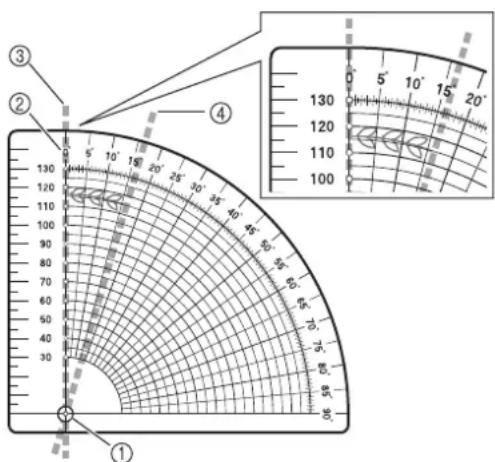 BABY LOCK Symphony BLSY - Using the Quarter Circle Template - 2