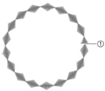 BABY LOCK Symphony BLSY - Note - 1