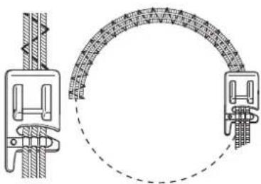BABY LOCK Symphony BLSY - ATTENTION - 8