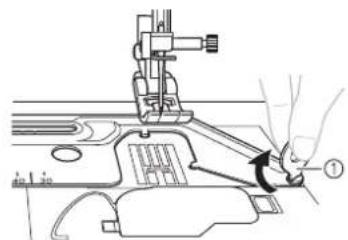 BABY LOCK Symphony BLSY - Securely tighten the screw with the disc-shaped screwdriver included in your machine. - 1