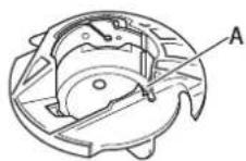 BABY LOCK Symphony BLSY - ■Bobbin case and cord guide bobbin cover - 1