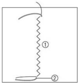 BABY LOCK Symphony BLSY - ■Finishing the thread ends - 1
