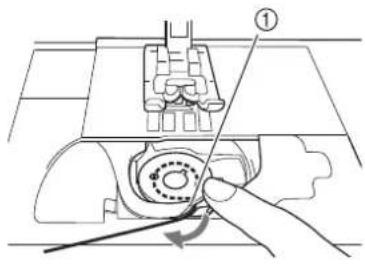 BABY LOCK Symphony BLSY - ■When tension is applied to the bobbin thread - 1