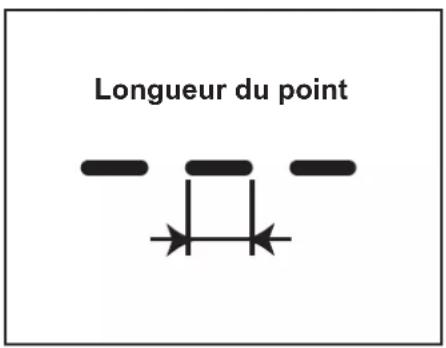 BABY LOCK Sashiko 2 BLQK2 - Réglage des longueurs de points - 1