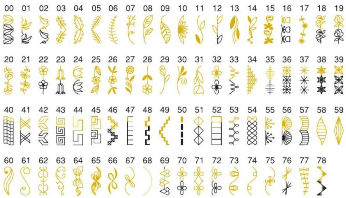 BABY LOCK Quest BLQ2 - Group 4-D Patterns-79 - 1