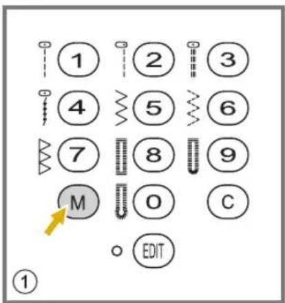 BABY LOCK Quest BLQ2 - Combining patterns or letters - 1