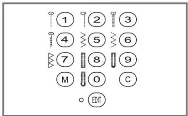 BABY LOCK Quest BLQ2 - Direct pattern selection Number buttons - 9
