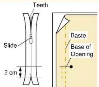 BABY LOCK Quilters Choice Professional BLQP - Invisible Zipper Foot - 1