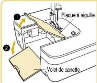 BABY LOCK Quilters Choice Professional BLQP - Attention - Déplacement des pièces - - 1