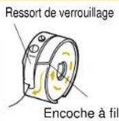 BABY LOCK Quilters Choice Professional BLQP - Attention - Déplacement des pièces - - 3