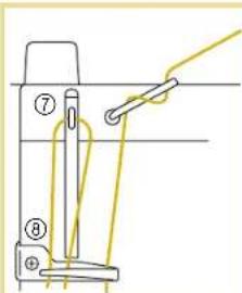 BABY LOCK Quilters Choice Professional BLQP - Threading (2) - 6