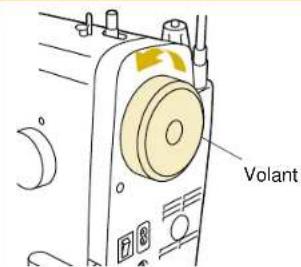 BABY LOCK Quilters Choice Professional BLQP - Volant - 1