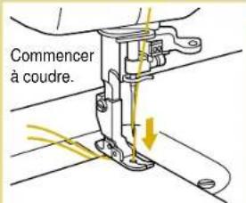 BABY LOCK Quilters Choice Professional BLQP - Couture de base - 2