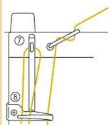 BABY LOCK Quilters Choice Professional BLQP - Enfilage (2) - 5