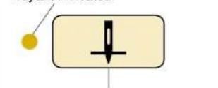 BABY LOCK Quilters Choice Professional BLQP - Bouton de position d'arrêt d'aiguille - 1