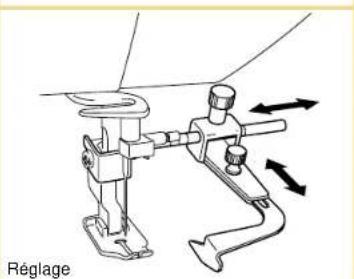 BABY LOCK Quilters Choice Professional BLQP - Guide de couture - 2