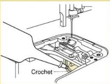 BABY LOCK Quilters Choice Professional BLQP - Remarque - 3