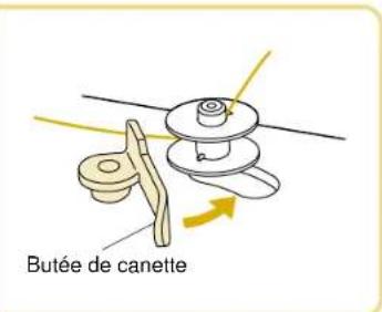 BABY LOCK Quilters Choice Professional BLQP - Remarque - 6