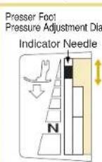 BABY LOCK Quilters Choice Professional BLQP - Pin Feeding (for hard-to-handle fabrics) - 2