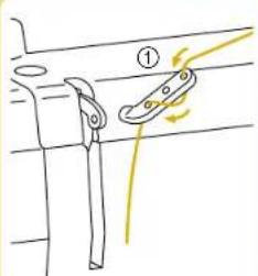 BABY LOCK Quilters Choice Professional BLQP - Enfilage (2) - 3