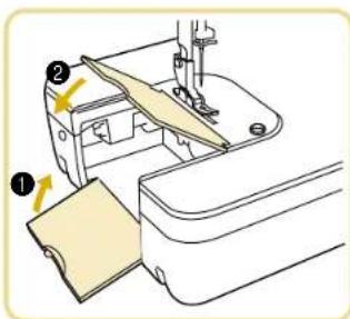 BABY LOCK Quilters Choice Professional BLQP - CAUTION-Moving parts - 6