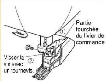 BABY LOCK Quilters Choice Professional BLQP - Remarque - 2