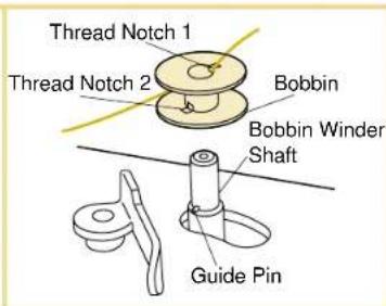 BABY LOCK Quilters Choice Professional BLQP - Note - 5