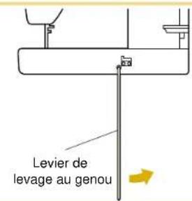 BABY LOCK Quilters Choice Professional BLQP - Levier de levage au genou - 2