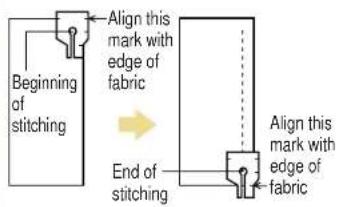 BABY LOCK Quilters Choice Professional BLQP - 1/4" Foot - 2