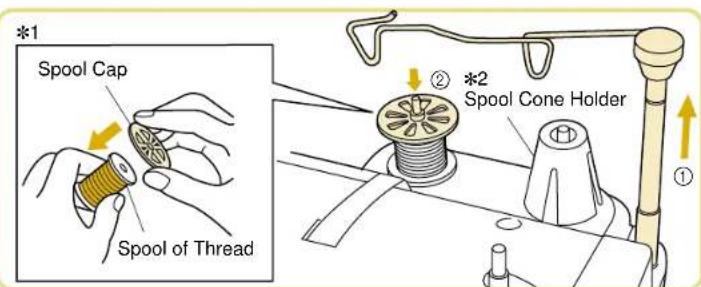 BABY LOCK Quilters Choice Professional BLQP - Note - 2