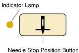 BABY LOCK Quilters Choice Professional BLQP - Needle Stop Position Button - 1
