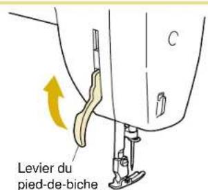 BABY LOCK Quilters Choice Professional BLQP - Levier du pied-de-biche - 1