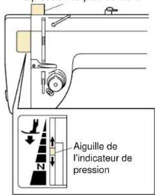 BABY LOCK Quilters Choice Professional BLQP - Disque sélecteur de réglage de la pression du pied-de-biche - 1