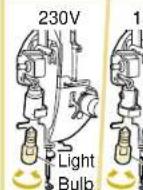 BABY LOCK Quilters Choice Professional BLQP - Changing Light Bulbs - 3