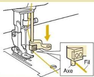 BABY LOCK Quilters Choice Professional BLQP - Enfilage (2) - 10