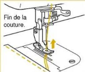 BABY LOCK Quilters Choice Professional BLQP - Couture de base - 4