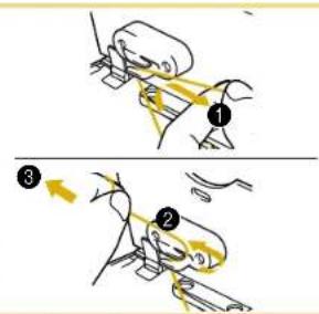 BABY LOCK Quilters Choice Professional BLQP - CAUTION-Moving parts - 5