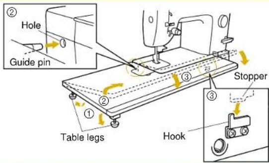 BABY LOCK Quilters Choice Professional BLQP - Fabric Extension Table - 1
