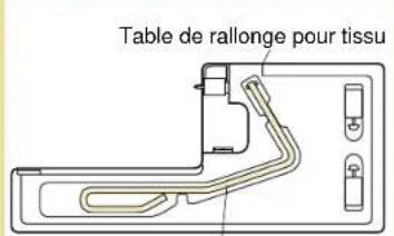 BABY LOCK Quilters Choice Professional BLQP - Levier de levage au genou - 3