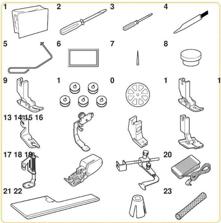 BABY LOCK Quilters Choice Professional BLQP - Accessories - 1