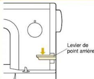 BABY LOCK Quilters Choice Professional BLQP - Levier de point arriere - 1