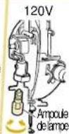 BABY LOCK Quilters Choice Professional BLQP - Remplacement de I'ampoule - 4