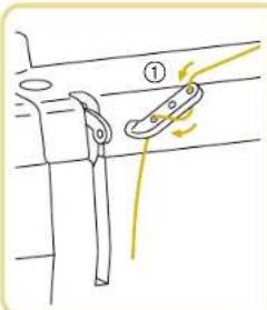 BABY LOCK Quilters Choice Professional BLQP - Threading (2) - 3